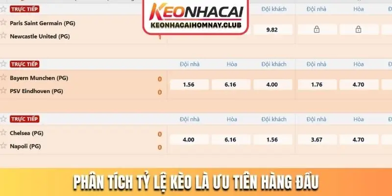 Phân tích tỷ lệ kèo là ưu tiên hàng đầu